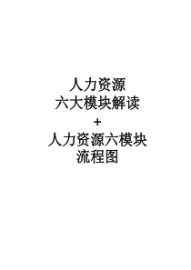 人力资源六大模块详解（PPT43页)