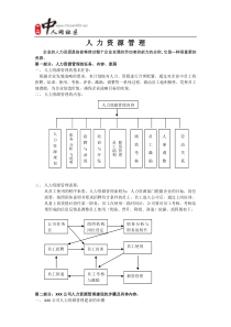 人力资源制度和全套表格模版