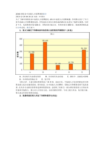 2010酒店业中高级人才招聘调查报告转