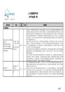 人力资源各类实用书籍，帮助和指导你顺利完成工作