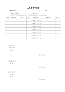 万怡渝能物业管理HR资料表格