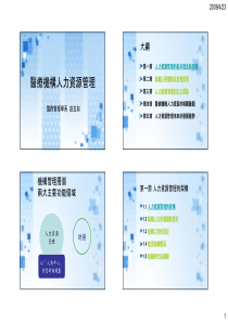 人力资源管理的基本理念与架构